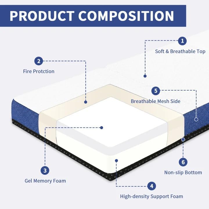 CYMULA Folding Mattress Twin, 6 Inch Memory Foam Tri-Fold Floor Bed and Futon,Twin Topper with Breathable & Washable Cover,Foldable Mattress for Guest Bed, Office Nap,Camping,White,38"x75" 6"