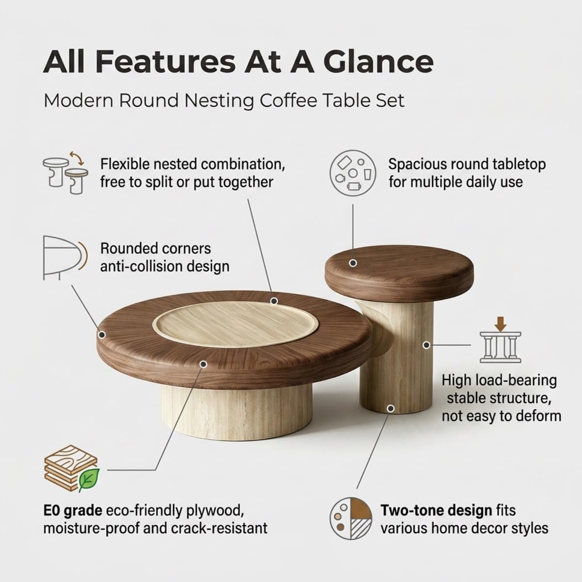 Set of 2 Modern Round Nesting Coffee Tables with Storage for Living Room | Round Coffee Table & Side End Table, Versatile Furniture for Living Room, Bedroom, Balcony(B,80cm/31.5in)