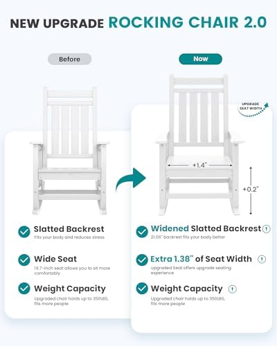 SERWALL Outdoor Rocking Chair Set of 2, Adult HDPE Rocking Chair, White | 21.1" Widened Seat adds Extra Comfort, Oversized Rocking Chair for Adults, All Weather Porch Rocker for Lawn Garden
