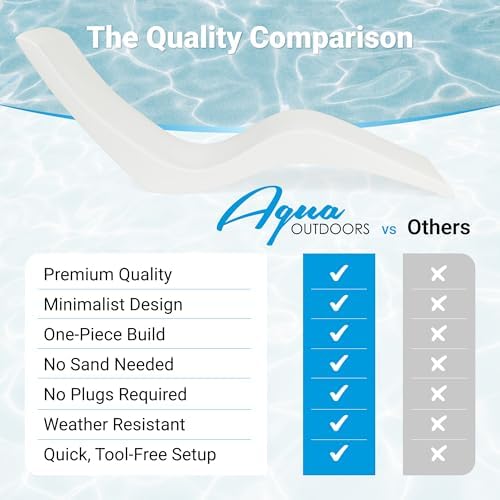 Aqua Outdoors Pool Lounge Chairs, Pool Chairs for in Pool, 9-in Water Depth | Heavy-Duty LDPE Water-Weighted Pool Lounger, Pool Chaise Lounge Chairs, UV-Resistant, Sun Shelf, Tanning Ledge, In-Pool Chair