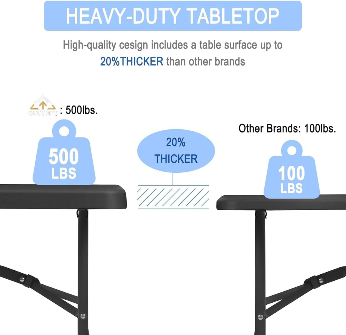 8FT Heavy Duty Folding Table,Fold-in-Half Portable Plastic Utility Table with Carry Handle&Locking Legs,Indoor Outdoor Table for Party,Tailgate,BBQ,Camping,Events,Backyard Dining–Black