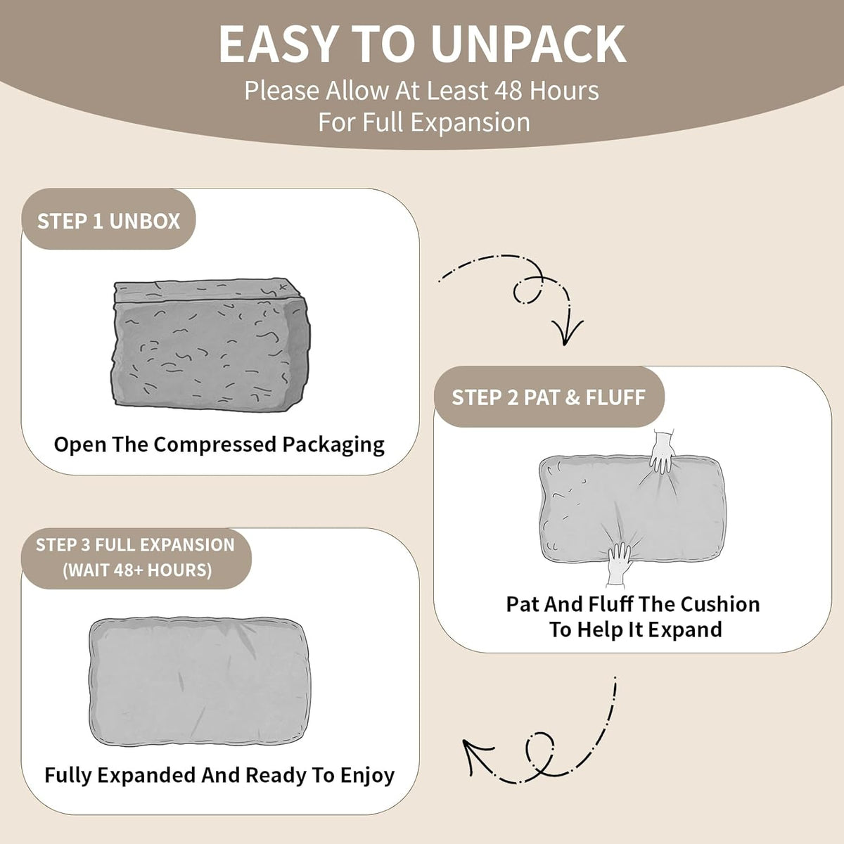 1 Pack Couch Back Cushion Replacement, 26 x 19 x 6 Inch | Odorless Resilient Foam Fill, Quick Rebound & Resists Clumping, Supportive Sofa Backrest Insert for Loveseats & Sectionals