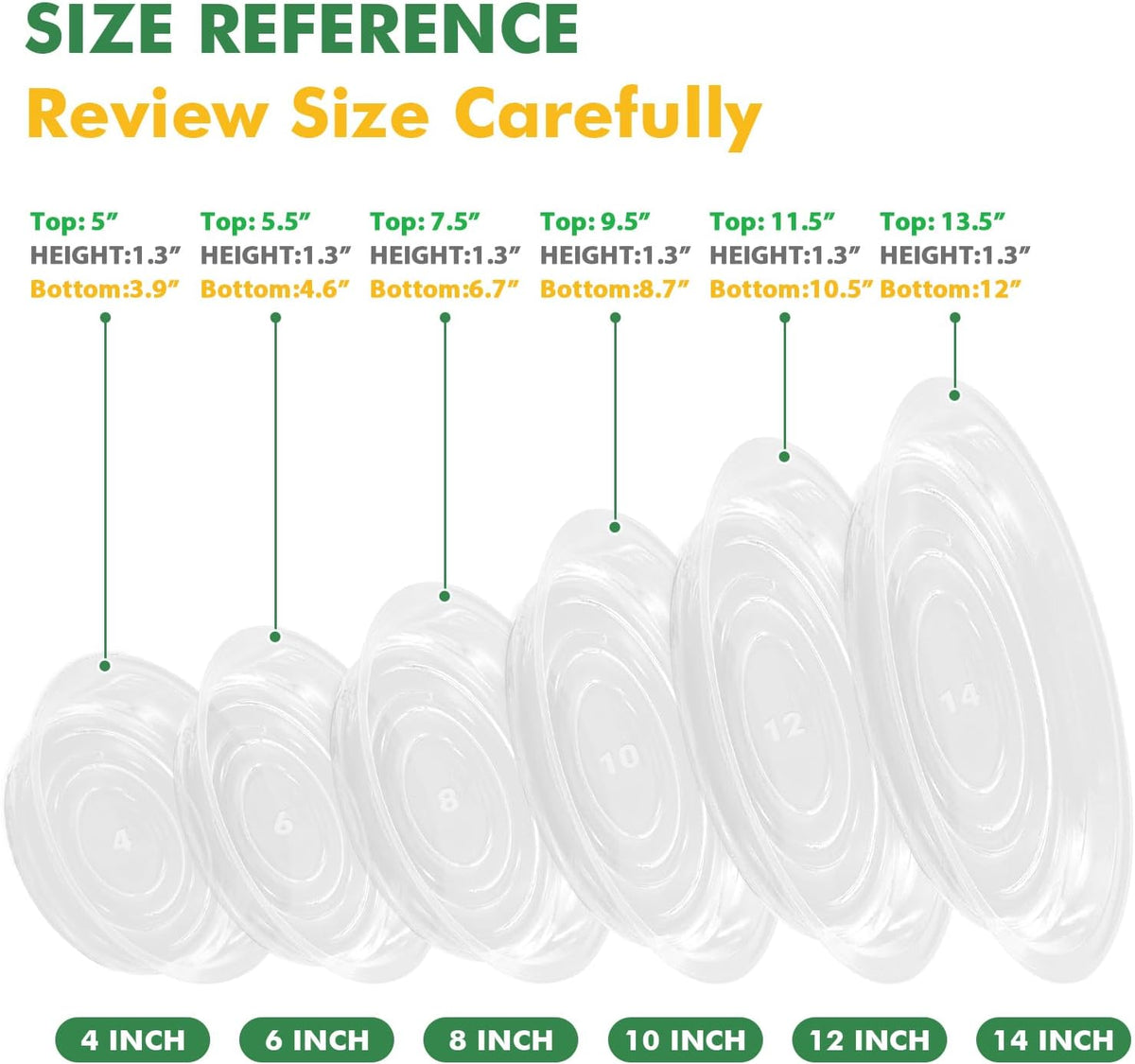 100 Pack 4 Inch Plant Saucer Clear Plant Saucers for Indoors Flower Pot Saucers Small Plants Plate Dish Succulent Pot Saucer Plants Trays for Pots Bulk Plastic Tray for Flower Cactus Nursery Pots