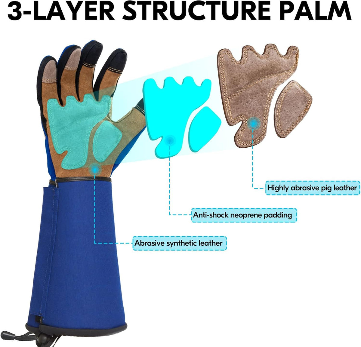 Vgo... Gardening Gloves Unisex,Safety Work Gloves,Long Sleeves Gauntlet,Puncture Proof,Touchscreen(Size XL,Blue,SL7496)