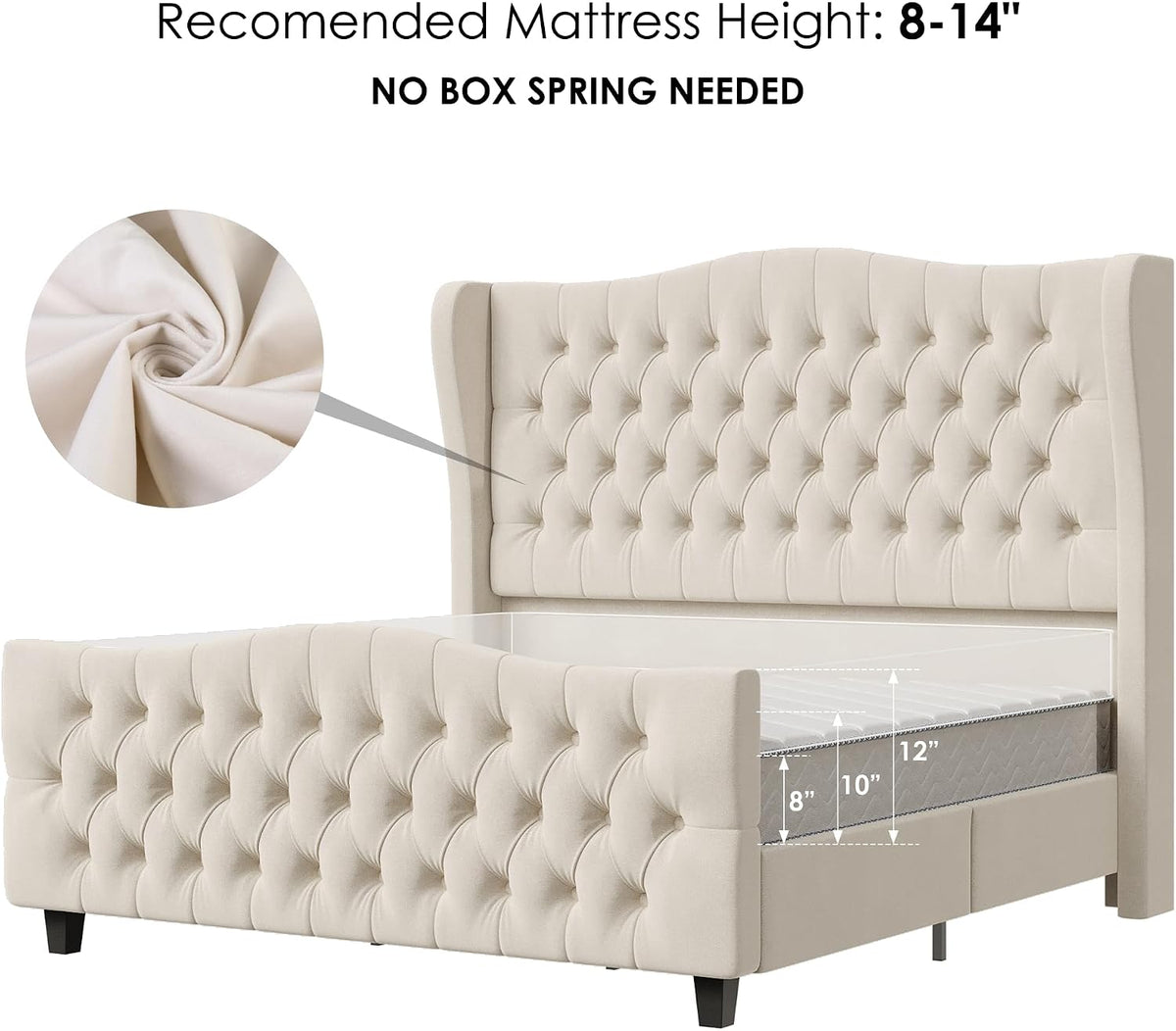 Keyluv Queen Size 54.3" Tall Bed Frame with Wingback Headboard & Footboard