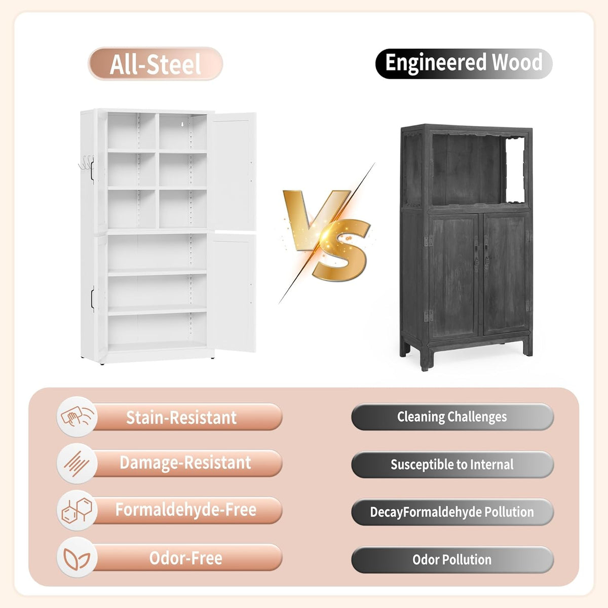 Steel Kitchen Pantry Cabinet with Barn Doors and Adjustable Shelves, Metal Farmhouse Storage Cabinets for Living Room, Bathroom, Kitchen Storage