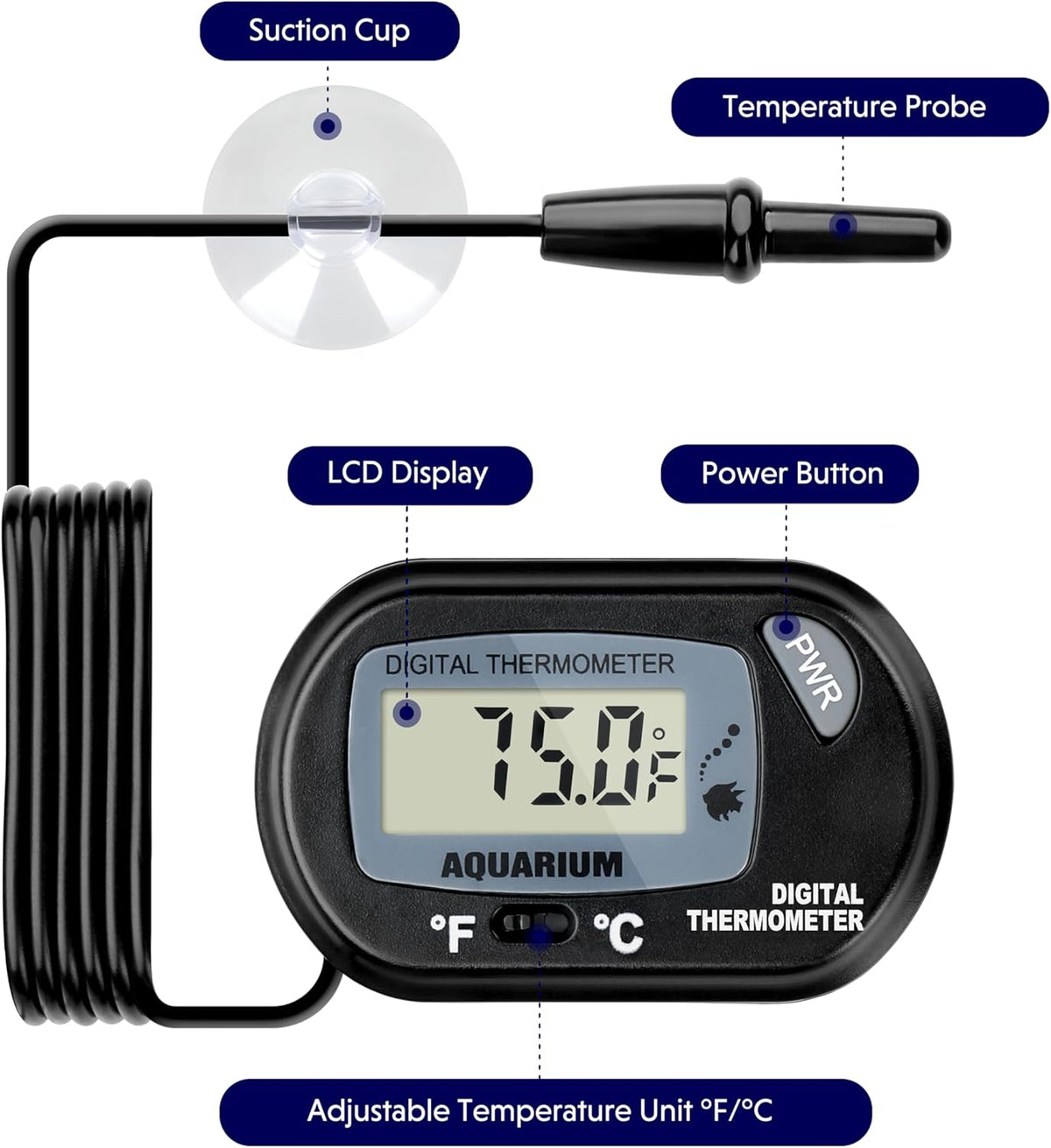 iPower 6 by 8-Inch 8W Reptile Heat Mat, LCD Digital Aquarium Thermometer, Under Tank Warmer Terrarium Heat Pad for Turtles Lizards Frogs and Other Small Animals, Multi Sizes