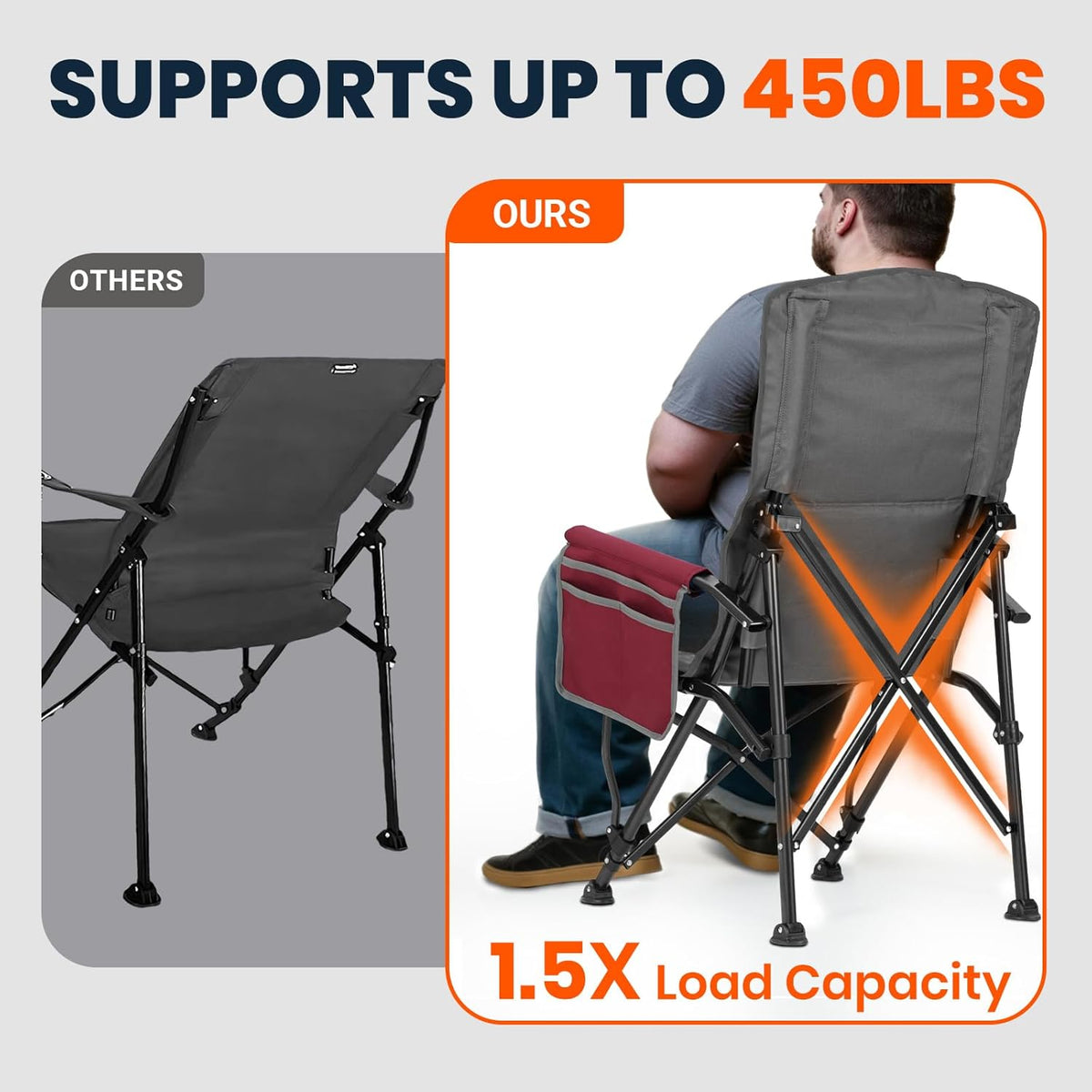 Overmont Camping Chair with Lumbar Support for Adults - Oversized with High Back Supports 450 LBS - Heavy Duty Folding Chair Portable for Outdoor Lawn Patio Balcony with Patent No.: US D1.028.543 S