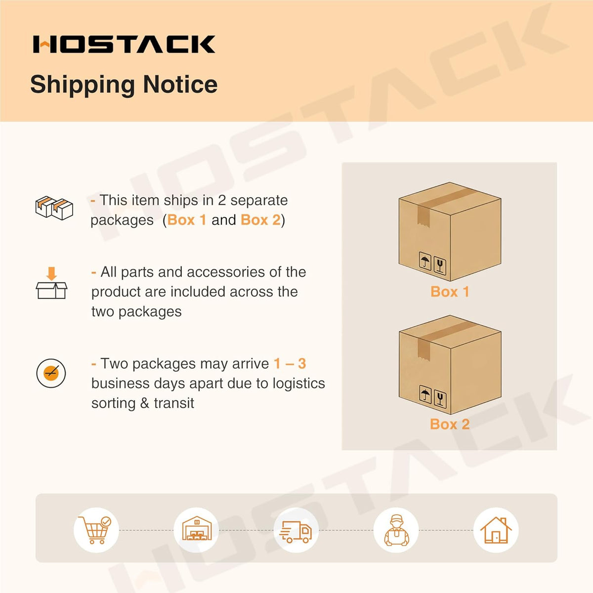 HOSTACK 71" Tall Pantry Cabinet, 55" Wide Kitchen Pantry Storage Cabinet, Large Kitchen Hutch with 2 Microwave Stands, Farmhouse Coffee Bar Station with Doors and Shelves for Dining Room, White