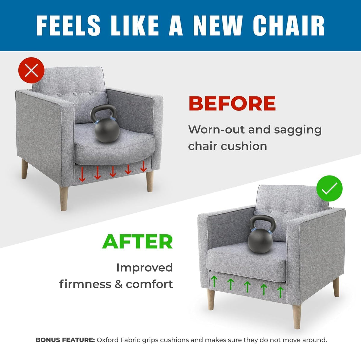 Heavy Duty Chair Cushion Support for Sagging Cushions (17x22) Engineered Wood Chair Seat Support for Sagging Seat, Under Foam Firming Boards for Recliner and Armchair Saver Stiffener Reinforcement
