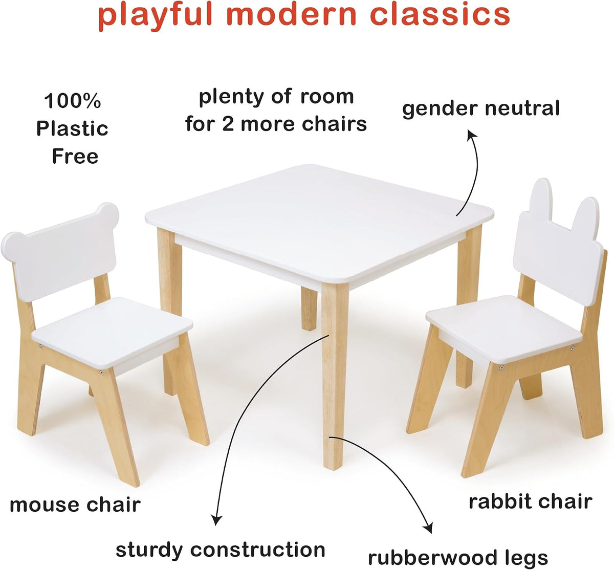 Mentari Toys - Kid’s Table and Chair Set - Wooden Easy Clean Table and 2 Animal Themed Chairs - Children’s Playroom, Classroom Furniture - Sturdy Set for Play and Learning - Age 3+