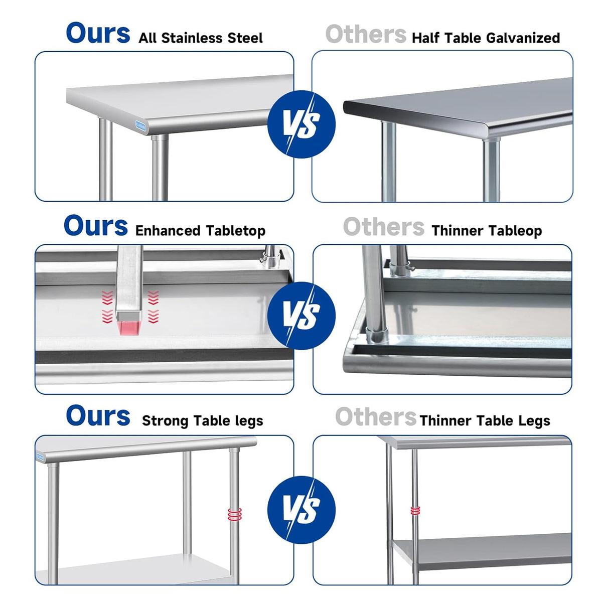 Stainless Steel Table Commercial Stainless Table for Prep & Work, 30 x 24 Inch Metal Table for Restaurant Garage Kitchen 24 x 30 Inch