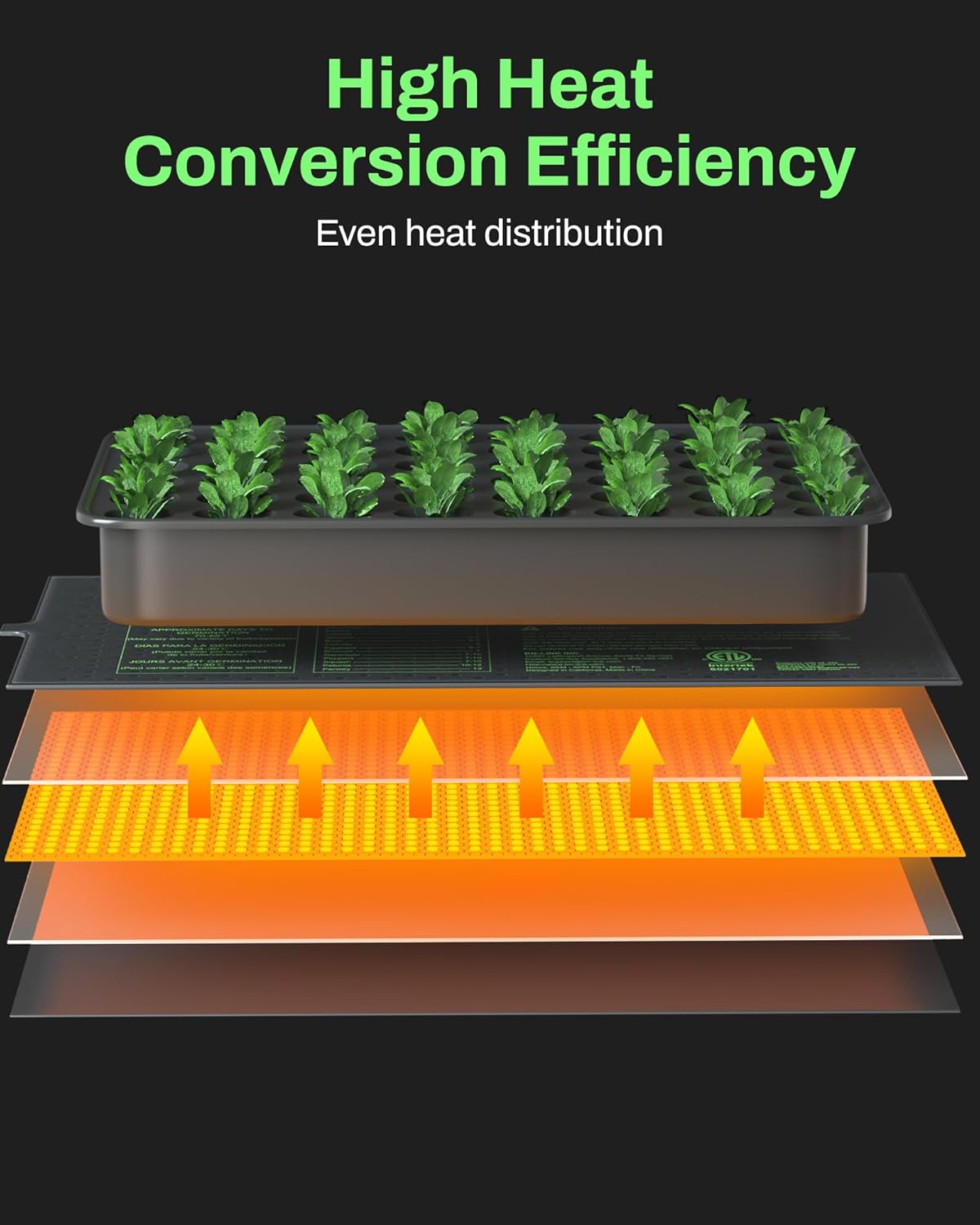 BN-LINK Durable Seedling Heat Mat for Seed Starting 10" x 20.75", 6 Pack Waterproof Warming Mat Plant Heating Pad for Seed Germination, Indoor Growing, Hydroponic, Greenhouse, ETL Listed