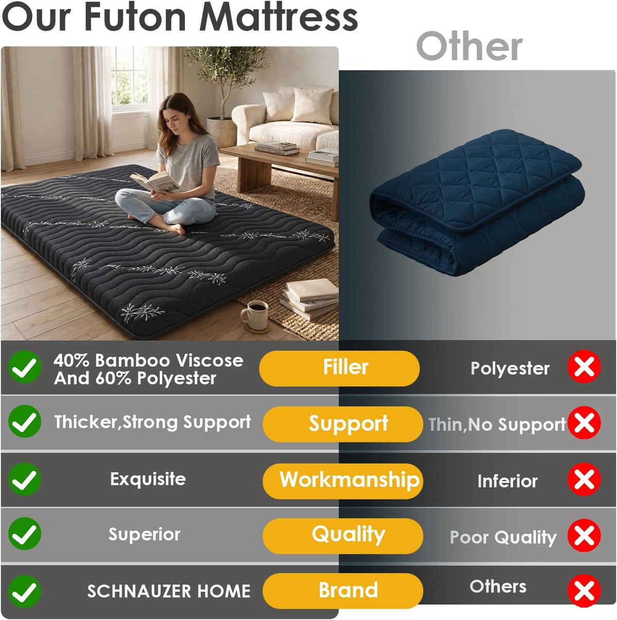 Japanese Floor Futon Mattress, 3.5" Thick Viscose Derived from Bamboo, Twin | Breathable Foldable Futon Mattress Tatami Mat, 100% High Density Foam, Roll Up Floor Bed for Guest Room Bedroom RV, Black