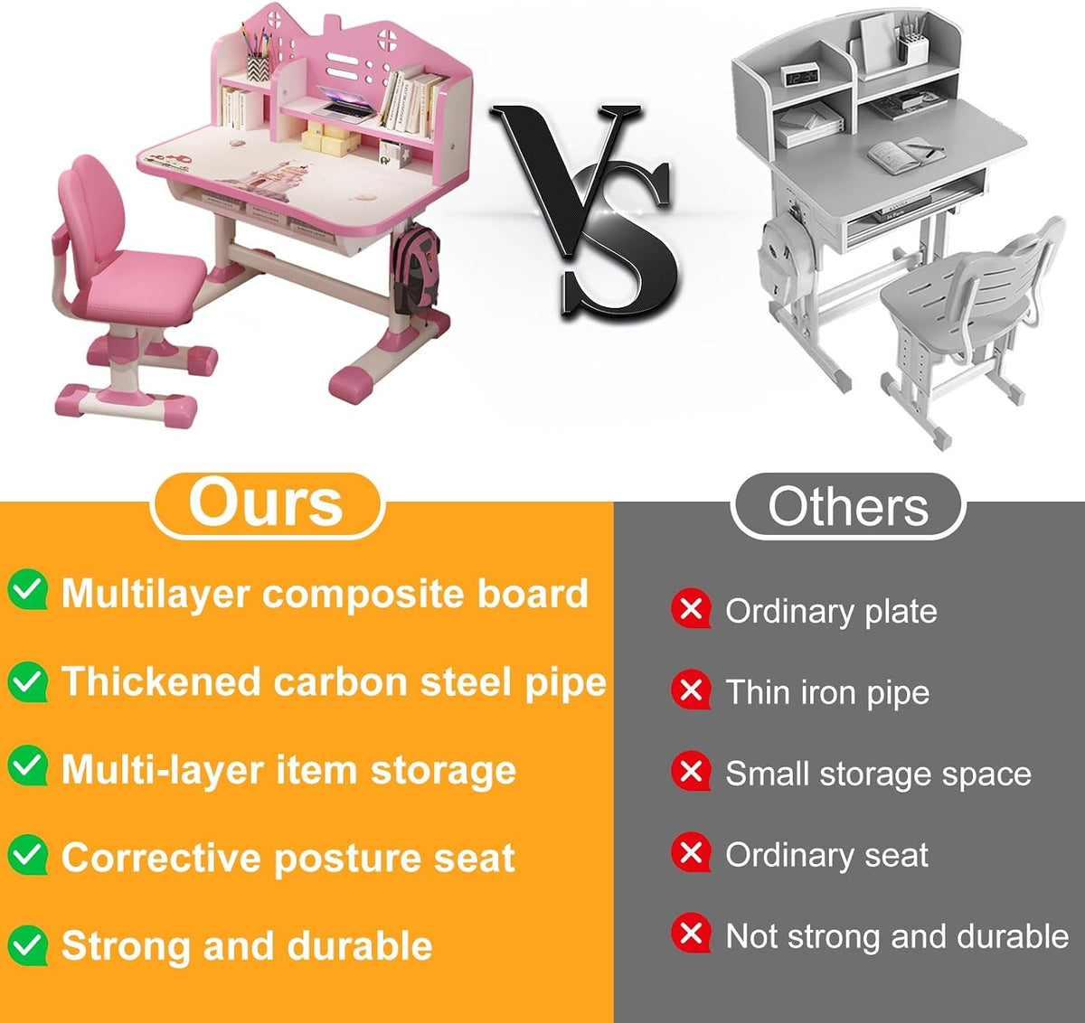 Kids Desk and Chair Set, Height Adjustable Study Table for Home and School | Study Writing Desk With Widened Desktop, Bookstand, Storage Drawer and Ergonomic Chair for Boys and Girls. Pink
