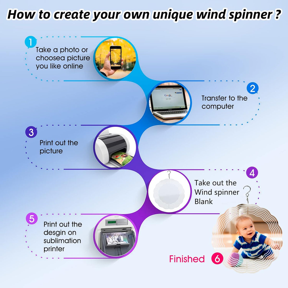 5 Pack Sublimation Wind Spinner Blanks 6 Inch Wind Spinners Sublimation Blanks 3D Aluminum Metal Wind Spinners for Yard and Garden Indoor Outdoor Window Porch Front Door Decoration Round