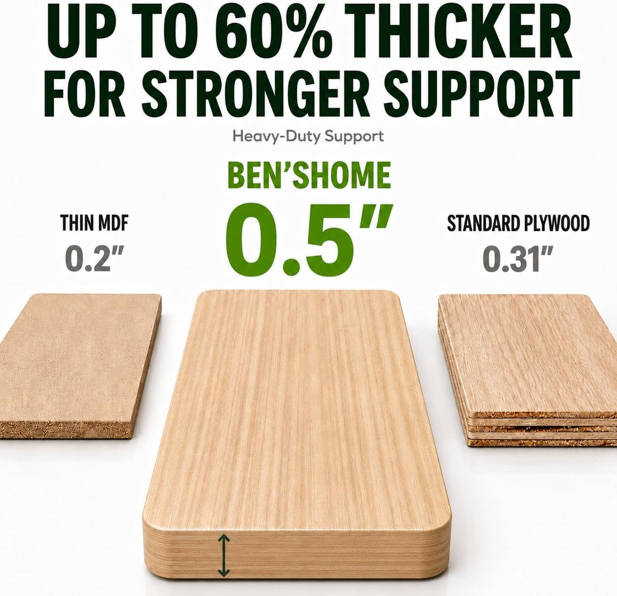 BEN'SHOME® Couch Cushion Support Board, Fix Sagging Sofas | 58-67" x 19.7"