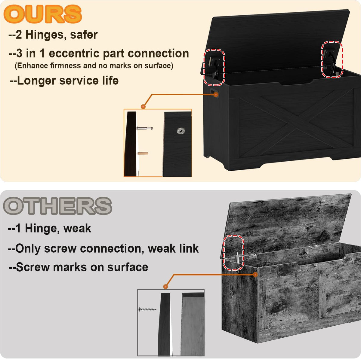 Timberer Storage Chest, Wooden Storage Bench, Entryway Shoes Bench with 2 Safety Hinges, for Living Room, Bedroom, 15.7 x 31.5 x 18.9 Inches, Black
