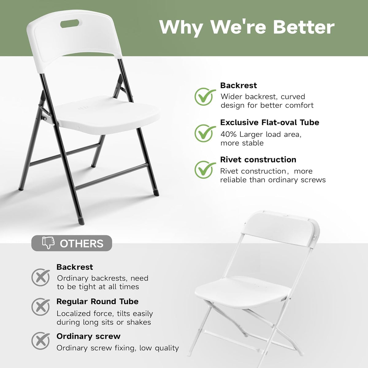 6FT Folding Table Set with 6 Chairs – Heavy-Duty 330 lb Table & 600 lb Chairs, Portable Foldable Furniture Set for Camping, Parties, Indoor & Outdoor Use