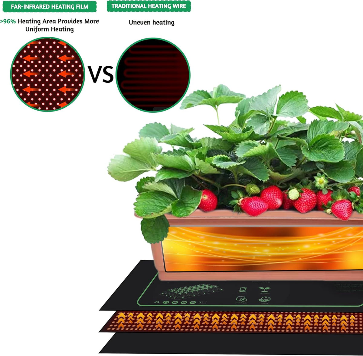Seedling Heat Mat for Seed Starting,10" x 20.75" Waterproof Heating Pad for Indoor Plants Germination (Black 1 Pack)