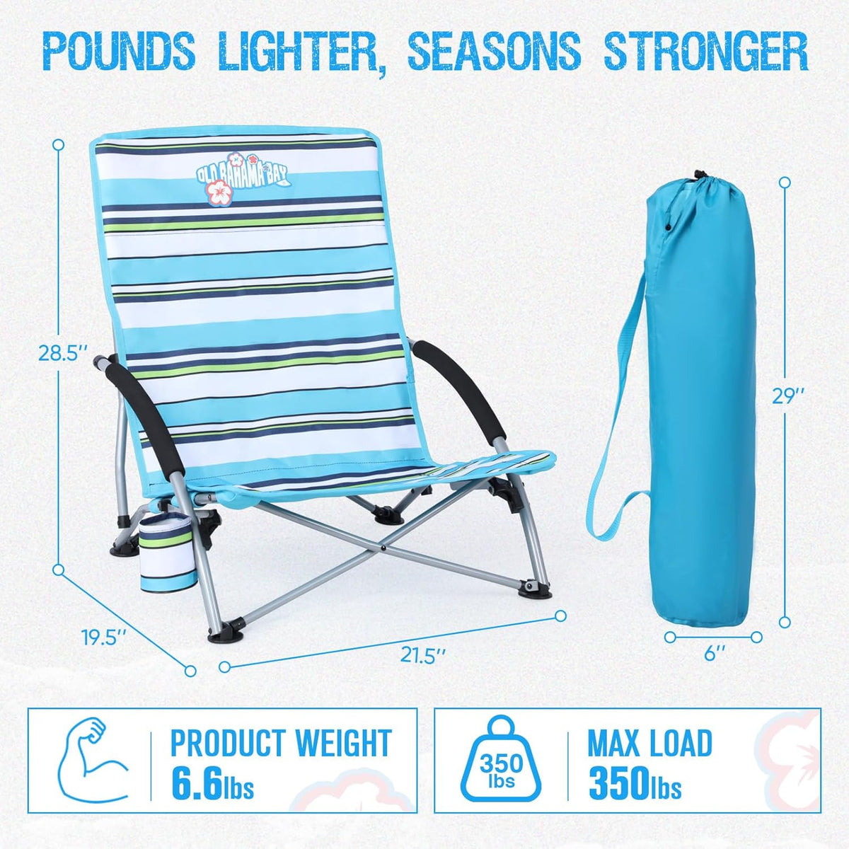 Old Bahama Bay 2 Pack Ergonomic Low Beach Chair for Back Support – Heavy Duty 350lbs Folding Sand Chair, Cup Holder & Carry Bag – Lightweight Portable Seat for Beach, Camping, Concerts,Stripe Design
