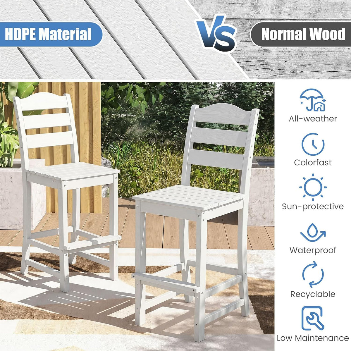 Tangkula Patio HDPE Barstool, Outdoor High Top Bar Chair w/Backrest & Footrest, All-Weather Wood-Plastic Bar Height Chair for Poolside, Backyard, Porch (2, White)