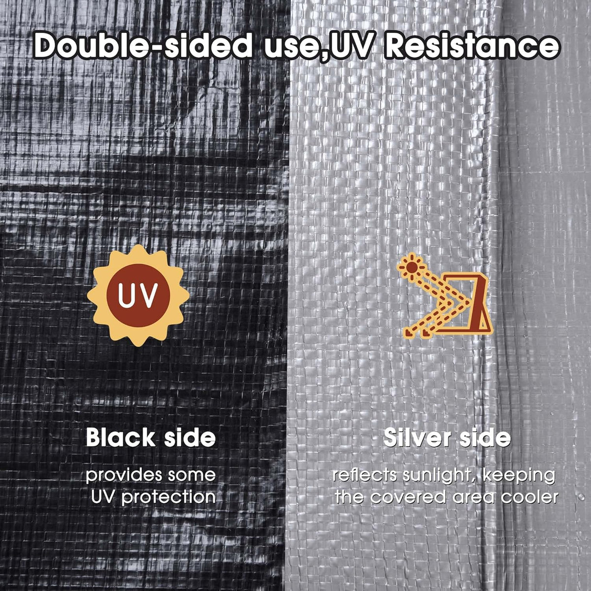 Yescom 30x40FT 14 Mil Heavy Duty Reinforced Poly Tarp Reversible Waterproof Tarpaulin Ground Sheet Cover Reversible Silver Black Tarps