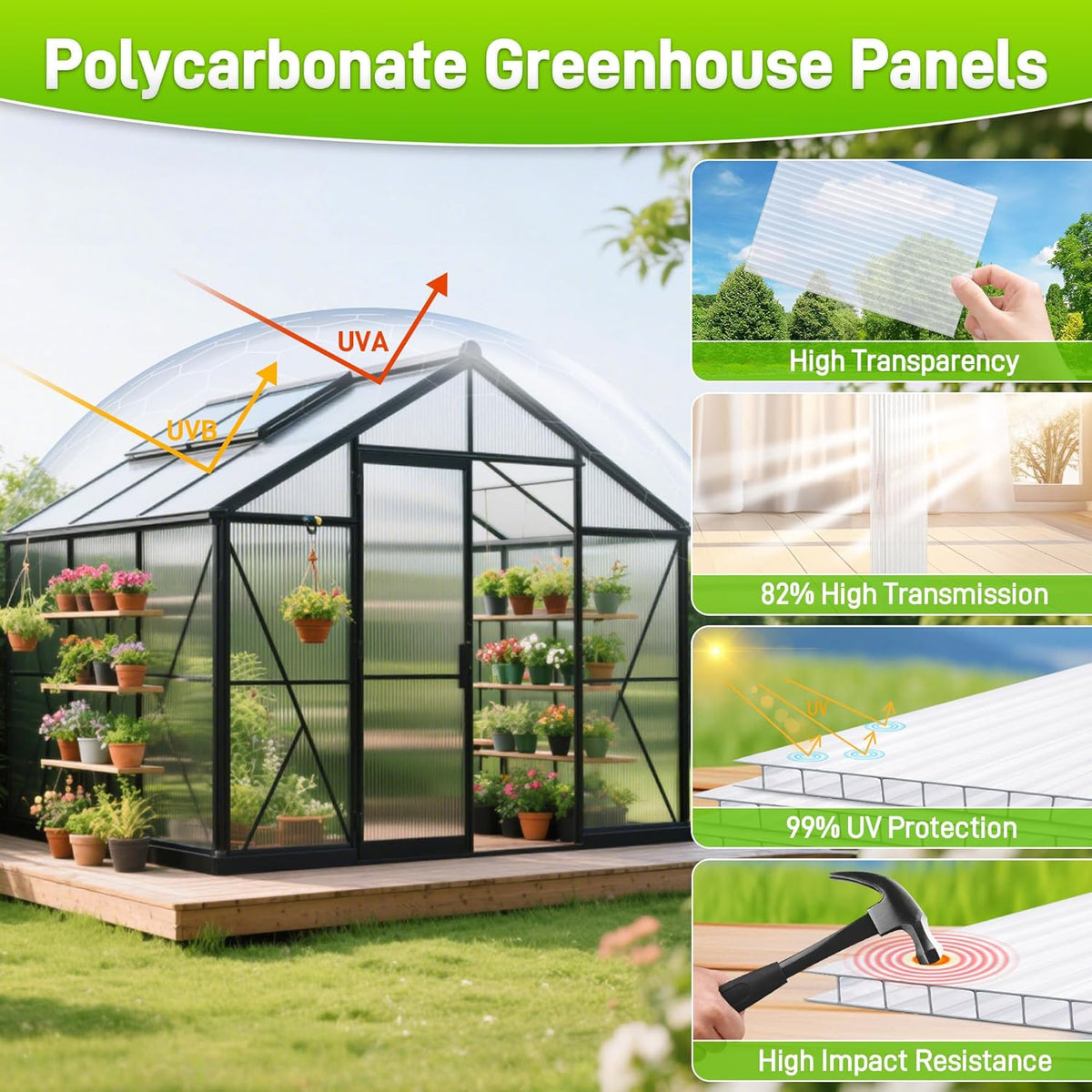 8 Pack 8' X 6' X 0.16'' Polycarbonate Greenhouse Panels, Waterproof UV Protected Clear Polycarbonate Sheets Twin-Wall Roof Panels, Corrugated Plastic Roofing Panels for Greenhouse Replacement