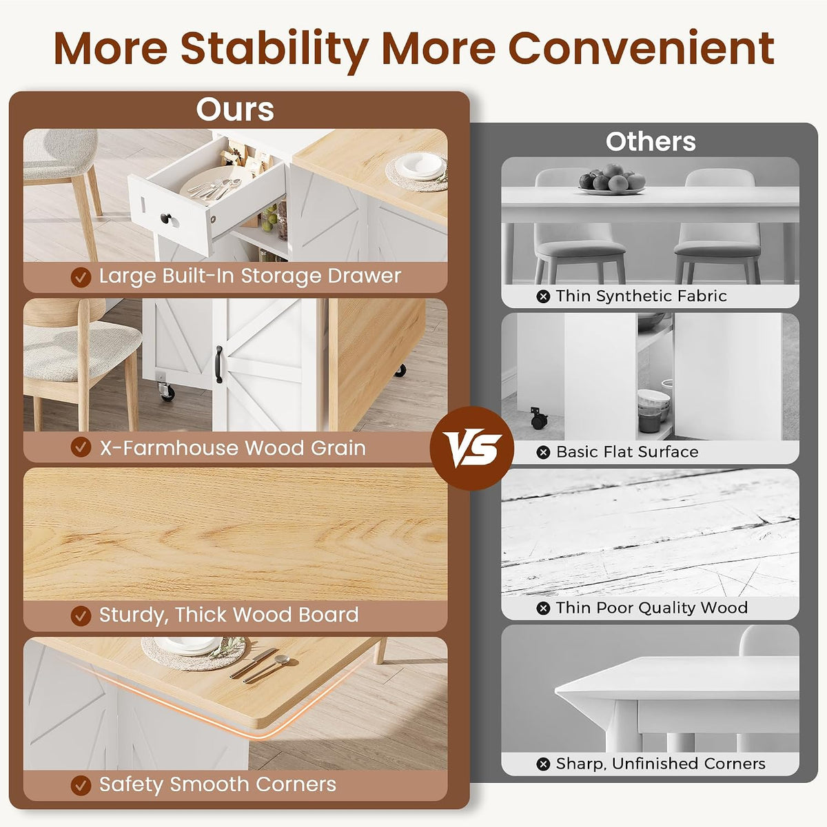 Jocoevol Folding Dining Table for Small Spaces, Foldable Kitchen Table with Drawer, 2-Tier Storage Shelf & Wheels, Space Saving Dining Table for 2 4, Farmhouse, (Natural 47.2" x 23.6" x 29.5")