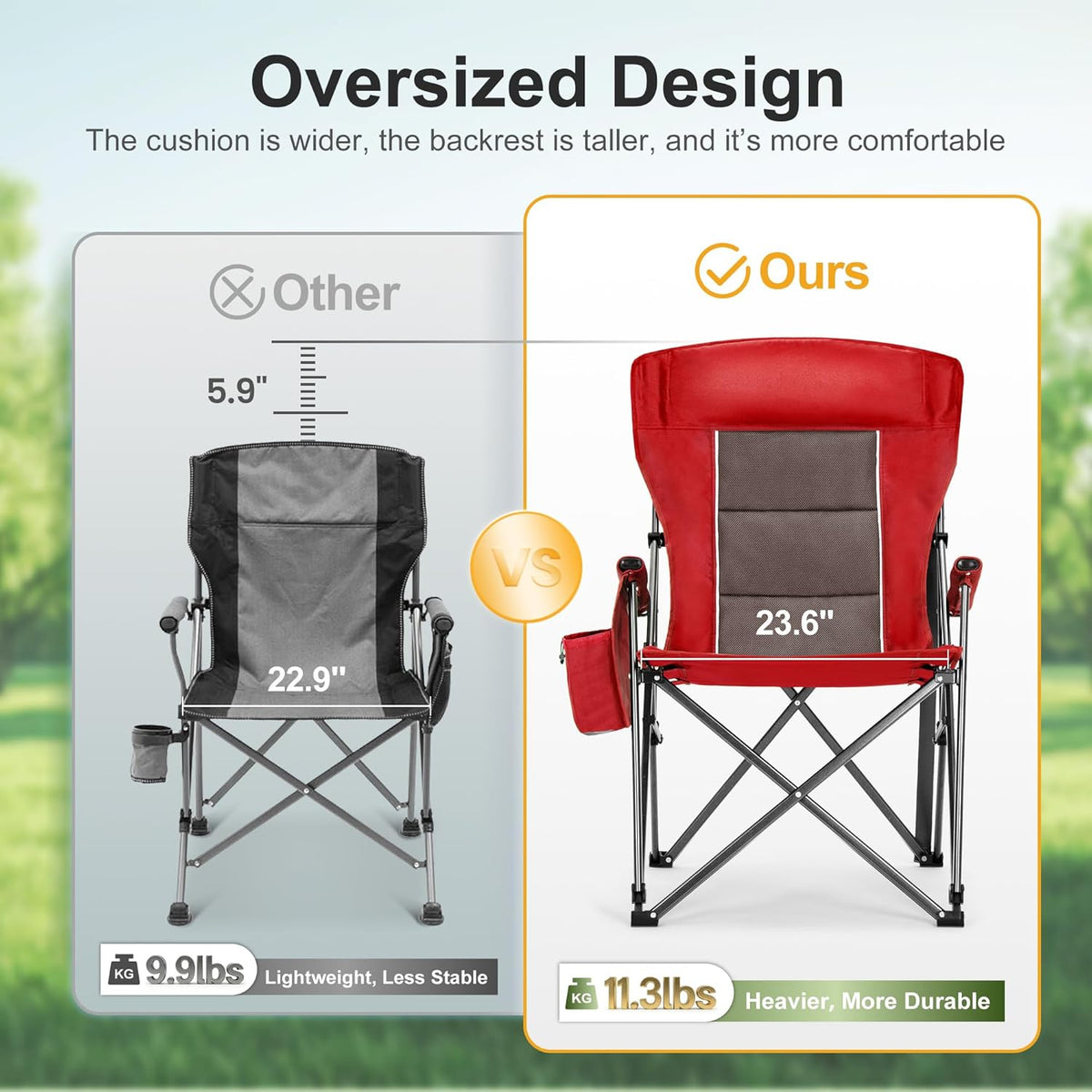 LET'S CAMP Oversized 29.52" High Back Camping Chairs Heavy Duty Lawn Chair Support 500LBS, Collapsible Chair with Cup Holder, Side Pocket,2 Pack(Red)