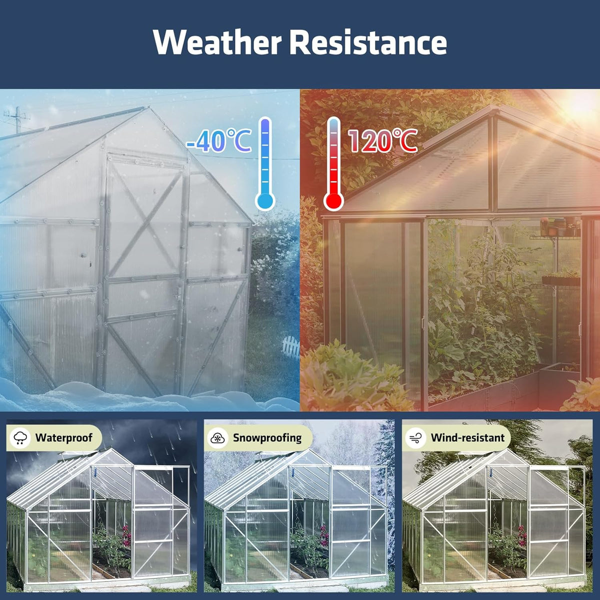 UMIG 8 PCS 6' x 2' x 0.32'' Polycarbonate Greenhouse Panels, Twin-Wall Waterproof UV Protected Corrugated Plastic Roof Panels Sheets, Clear Replacement Panels for Greenhouse, Outdoor, Plant