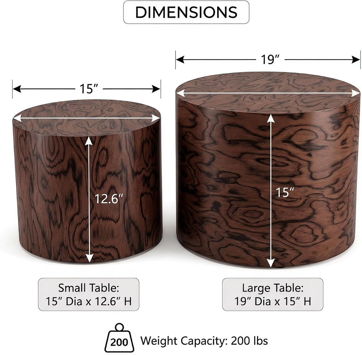 Round Nesting Coffee Table Set of 2, Modern Circle Accent End Table | Wooden Side Table, Small Drum Center Table, Natural Swirl Grain Rustic Side Set for Living Room, Small Space, No Assembling