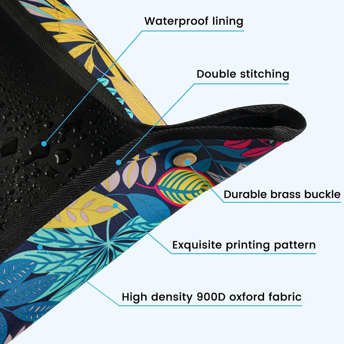 Extra Large Repotting Mat for Indoor Plants Transplanting and Dirt Control, Foldable Waterproof Succulent Potting Mat, Gardening Gifts for Plant Lovers (43.5"x29.5")