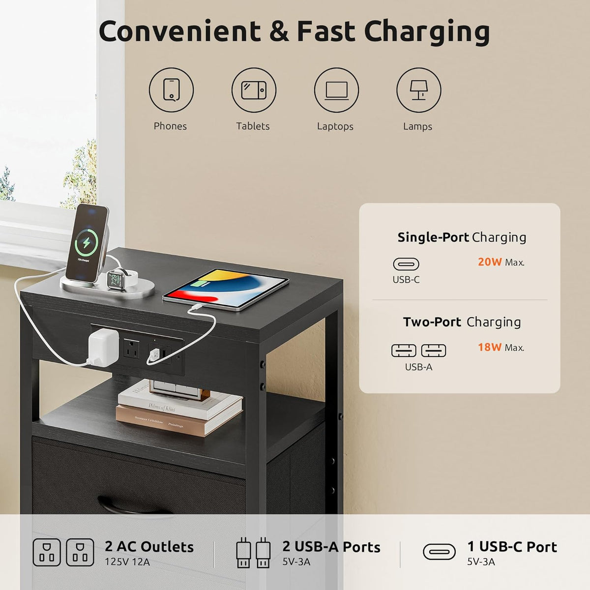 Lazzanto Night Stand with Charger Station for Bedroom, Black Nightstand | Bedside Table, Open Shelf, 2 Fabric Drawers, Built in USB-A, USB-C Port & AC Outlets, For Dorm, Living Room, Bedroom