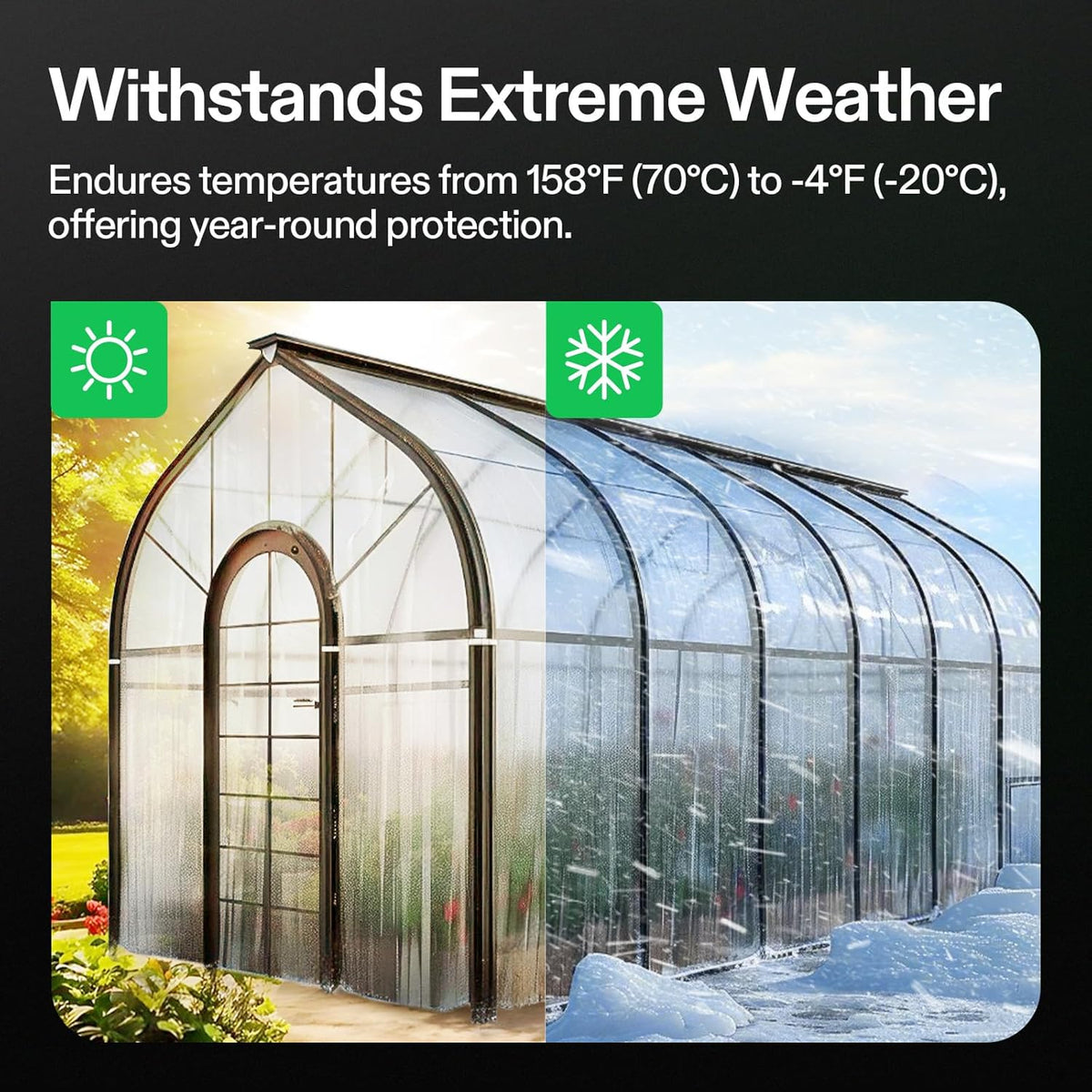 VIVOSUN Greenhouse Repair Tape, 6.3 mil 4" x108' Weatherproof Clear Poly Patch Tape, Heavy Duty Greenhouse Sheeting Coverings Film Tape for Plastic Sheeting and Tents