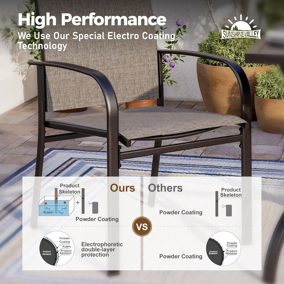 SUNSHINE VALLEY 5 Piece Patio Dining Set for 4, 37”x37” Square Table with Umbrella Hole, 4 Metal Brown Chairs, Outdoor Table and Chairs Set for Lawn Backyard and Deck